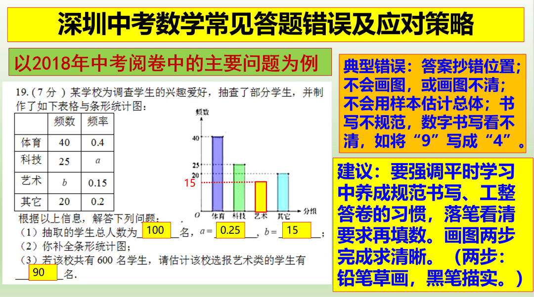 老澳門開獎(jiǎng)結(jié)果2024開獎(jiǎng)記錄｜統(tǒng)計(jì)解答解釋落實(shí)