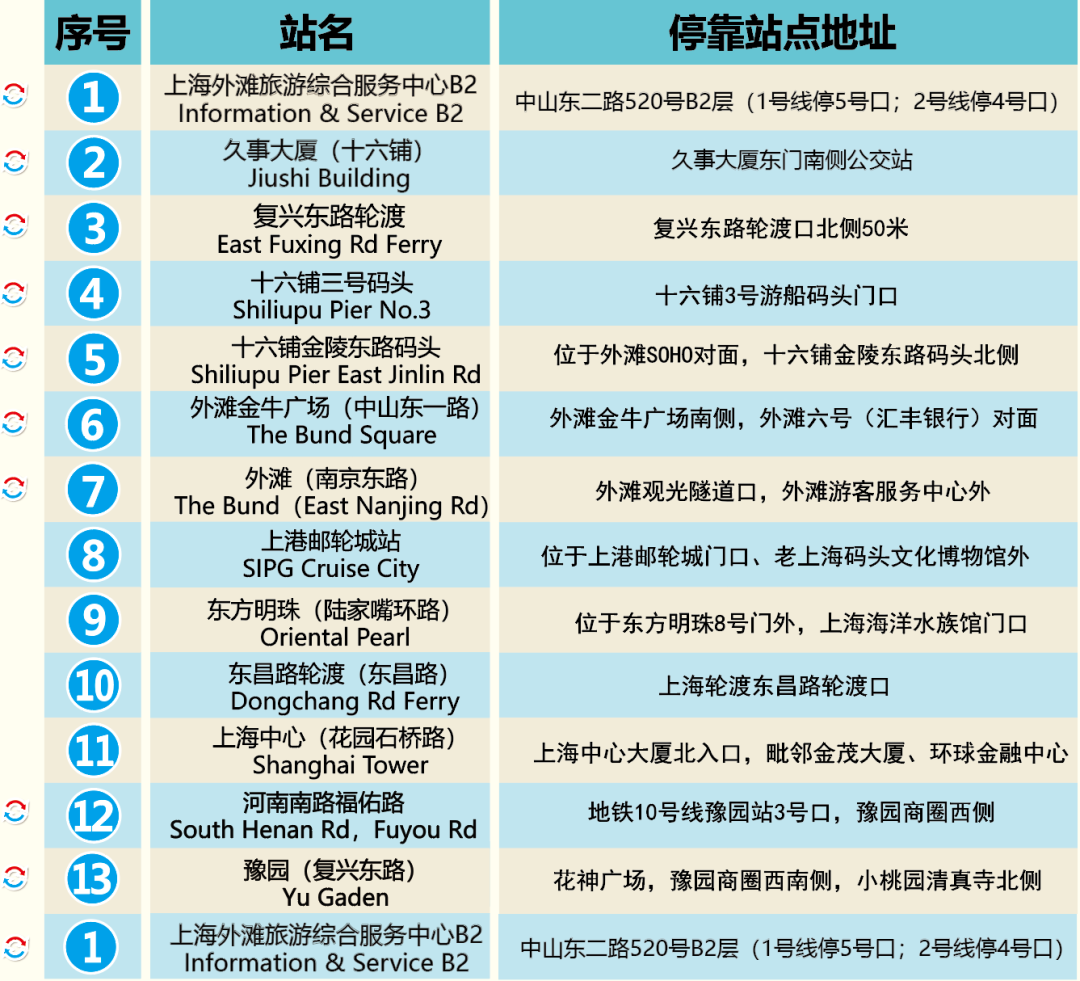 2024年新澳門天天彩精準(zhǔn)免費(fèi)大全｜實(shí)用技巧與詳細(xì)解析