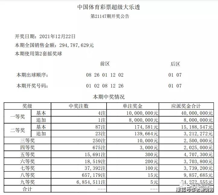 香港6合和彩今晚開獎(jiǎng)結(jié)果查詢｜實(shí)用技巧與詳細(xì)解析