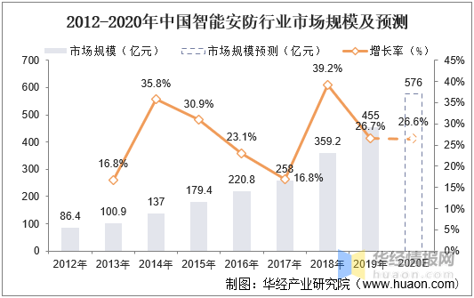 新澳2024天天正版資料大全｜高速應(yīng)對邏輯