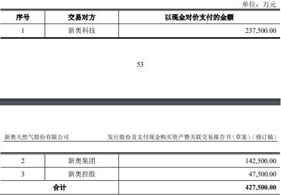 2024新奧精準資料免費大全078期｜決策資料解釋落實