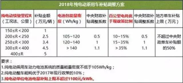 77777888精準管家婆免費｜統(tǒng)計解答解釋落實