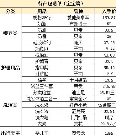 澳門開獎結(jié)果+開獎記錄表生肖｜實(shí)用技巧與詳細(xì)解析