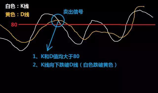 澳門六開彩開獎結(jié)果歷史查詢｜實用技巧與詳細(xì)解析