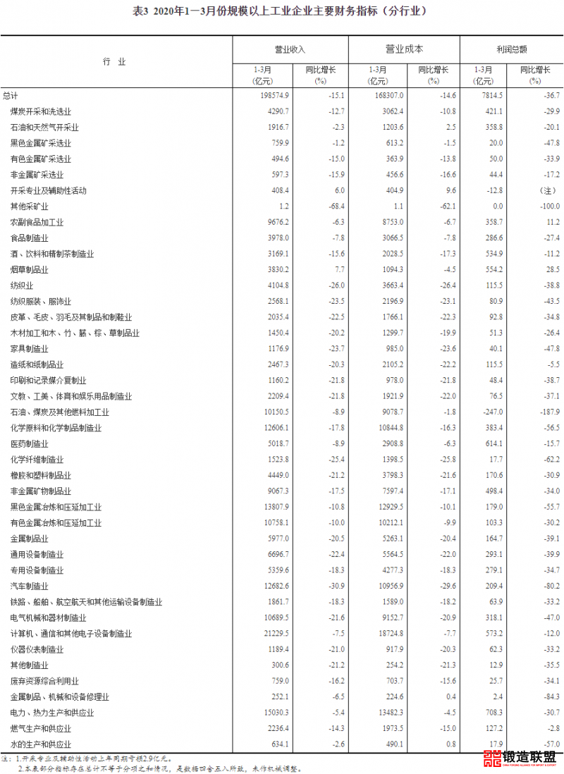 管家婆八肖版資料大全相逢一笑｜統(tǒng)計解答解釋落實