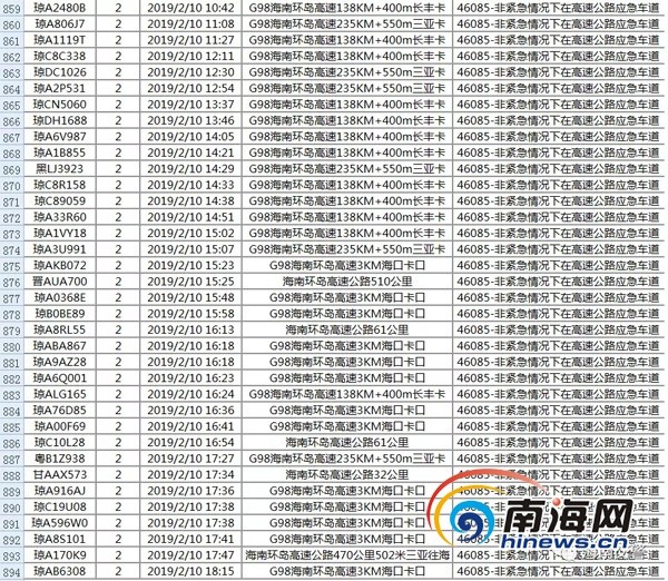 新奧門免費全年資料查詢｜高速應(yīng)對邏輯