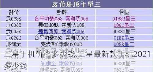 三星最新款手機(jī)價格解析，究竟多少錢？