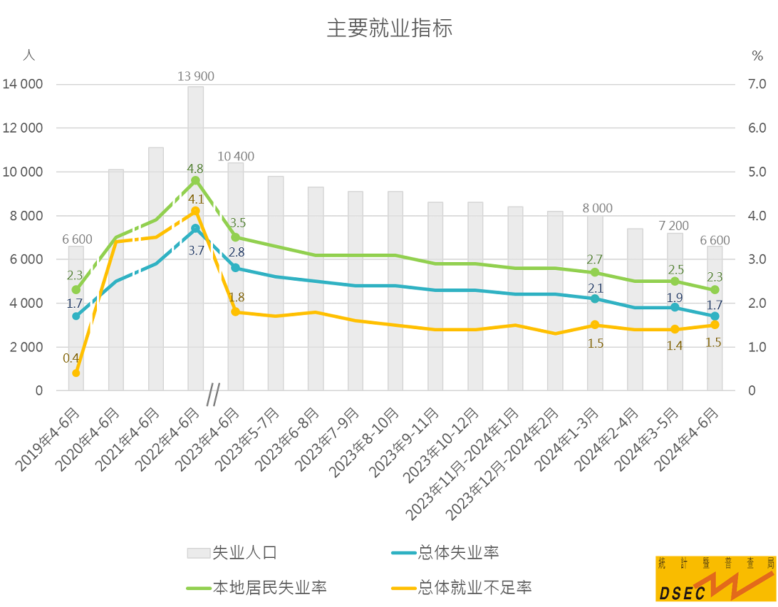 2024年澳門(mén)全年免費(fèi)大全｜高速應(yīng)對(duì)邏輯