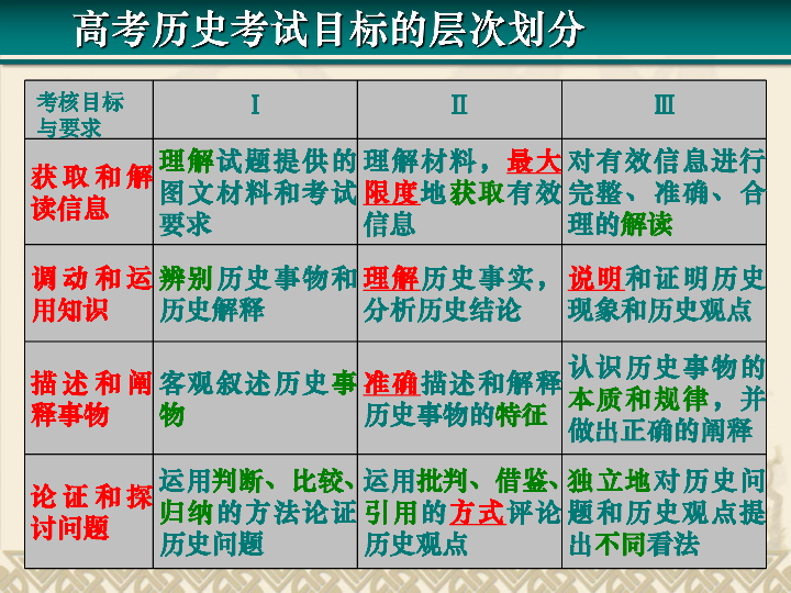 2024澳門特馬今晚開獎圖紙｜高速應(yīng)對邏輯