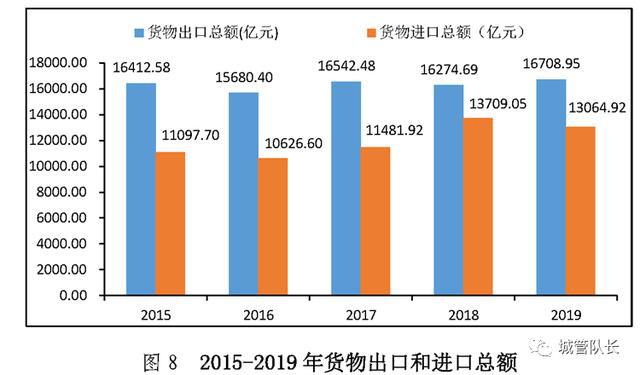 新澳門最精準(zhǔn)正最精準(zhǔn)龍門｜統(tǒng)計(jì)解答解釋落實(shí)