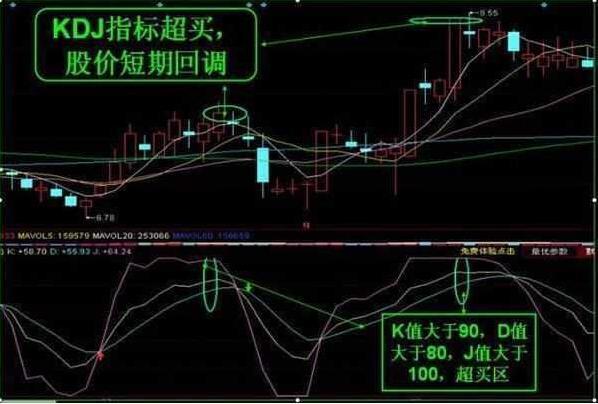 494949開獎澳門今晚開什么碼｜實用技巧與詳細(xì)解析