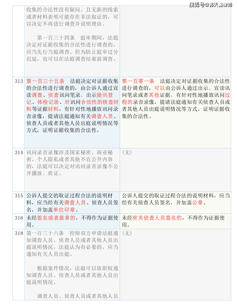 49888cσm查詢,澳彩資料｜統(tǒng)計(jì)解答解釋落實(shí)