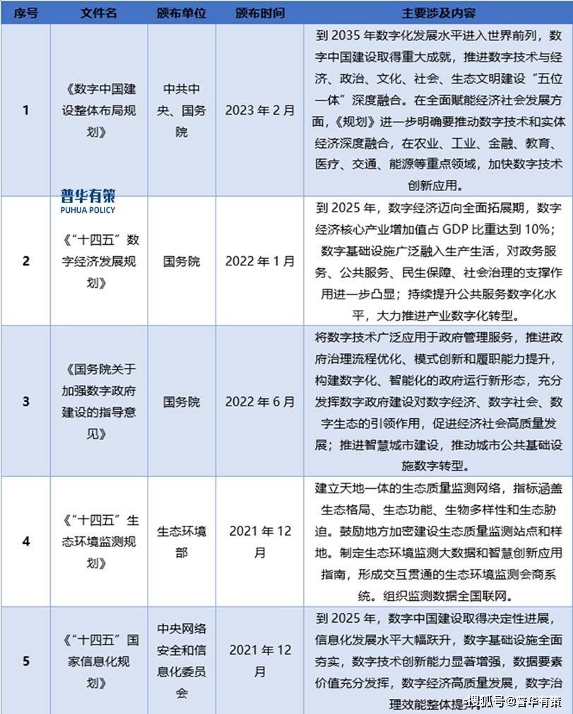 內(nèi)部資料和公開(kāi)資料下載｜決策資料解釋落實(shí)