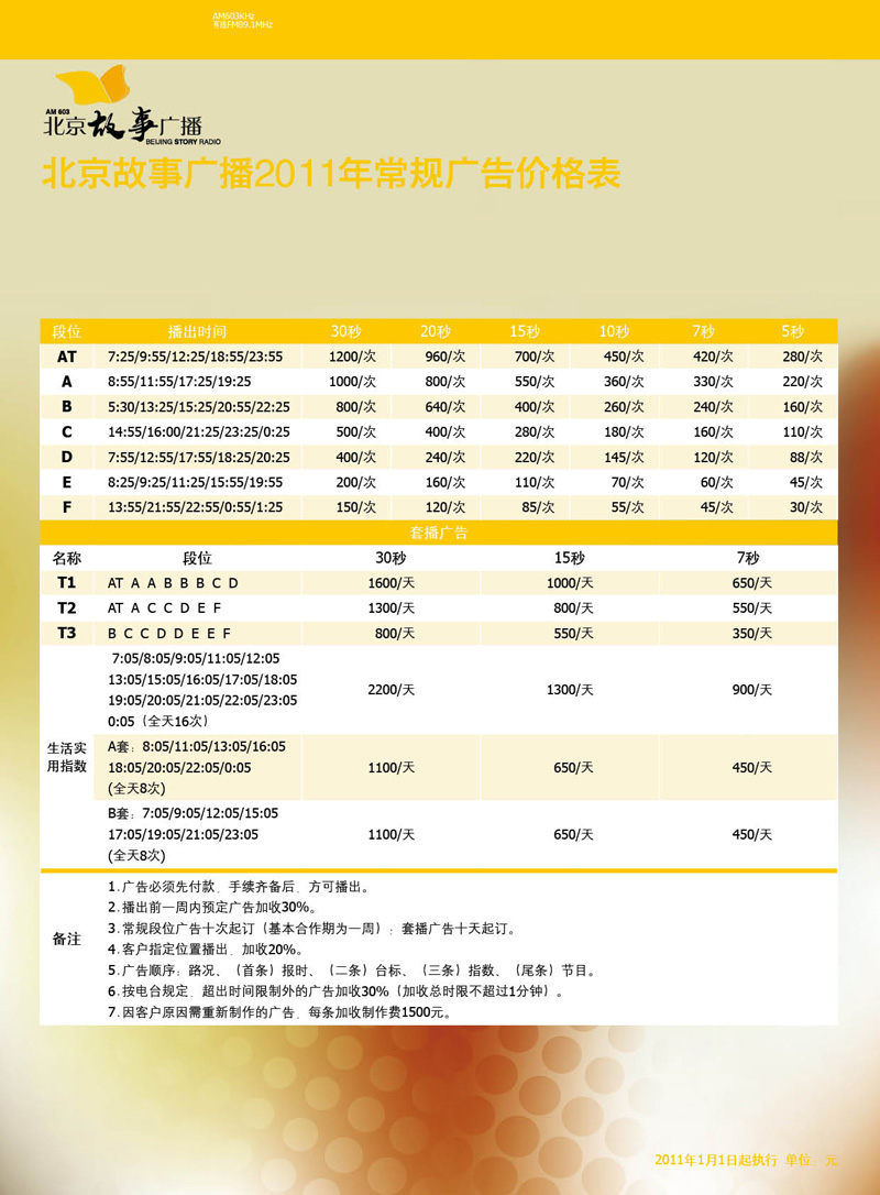 北京郵聲最新價(jià)格概覽，最新價(jià)格一覽無余