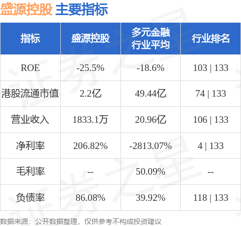 盛源鏈最新消息深度解析與展望