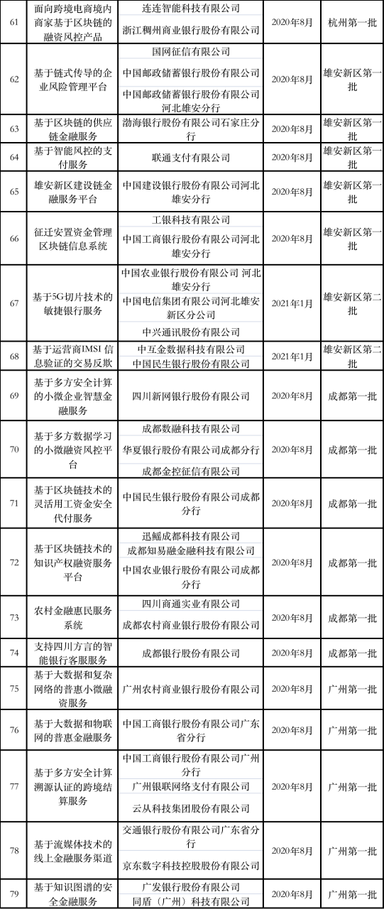 新澳門最準(zhǔn)一肖一特,科學(xué)分析解析說明_儲蓄版68.512