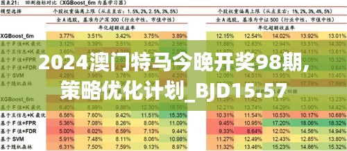 護欄 第193頁