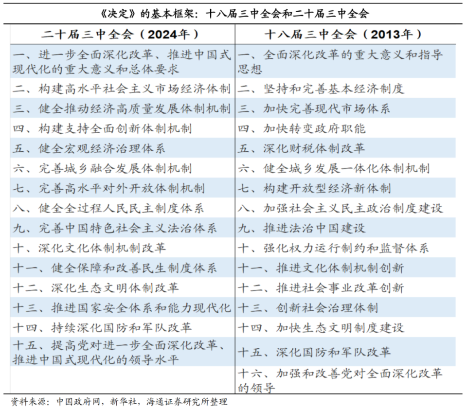 2024新澳門天天開獎(jiǎng)攻略,實(shí)地分析解釋定義_升級(jí)版9.124