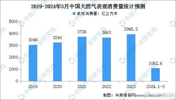 2024年澳門正版免費(fèi),實(shí)地執(zhí)行數(shù)據(jù)分析_娛樂版77.696