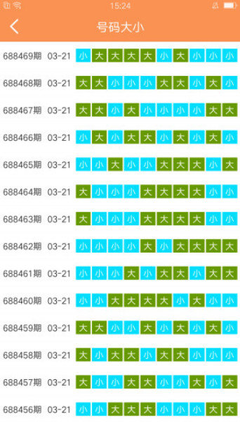 澳門天天開彩大全免費(fèi),精準(zhǔn)解答解釋定義_3DM36.40.79