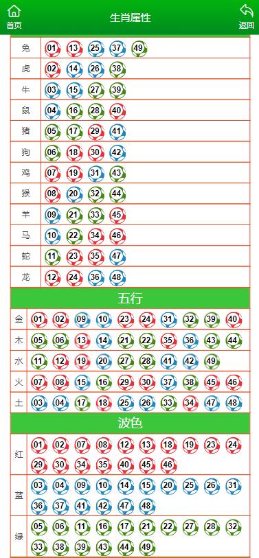 澳門大三巴一肖一碼中,專家解析說明_AR版44.673