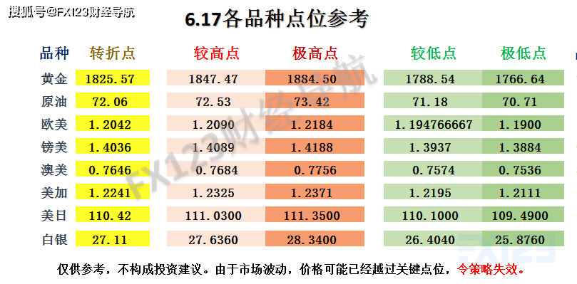 第1170頁