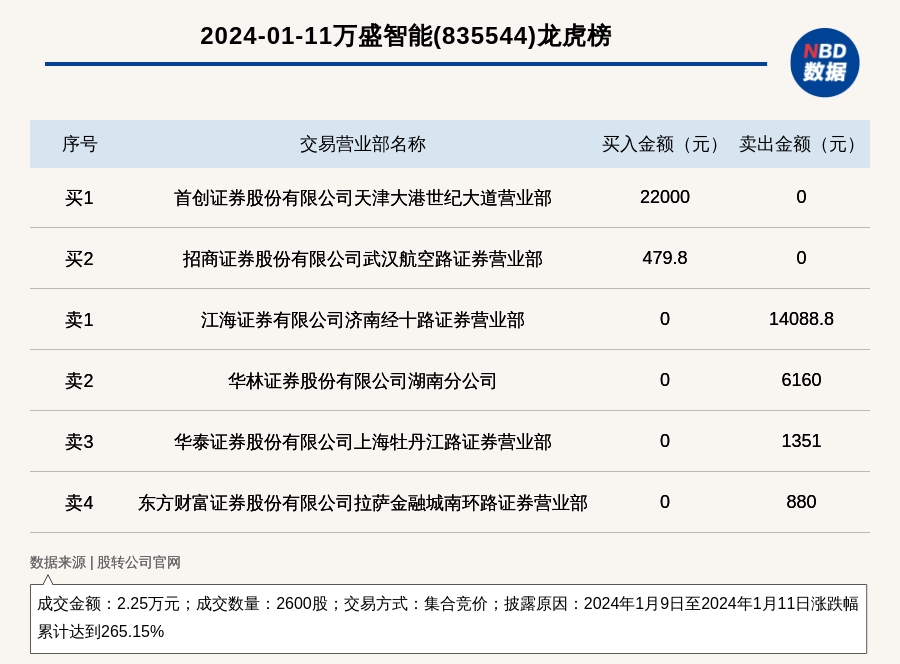 2024香港開獎(jiǎng)記錄,深層執(zhí)行數(shù)據(jù)策略_旗艦款92.265