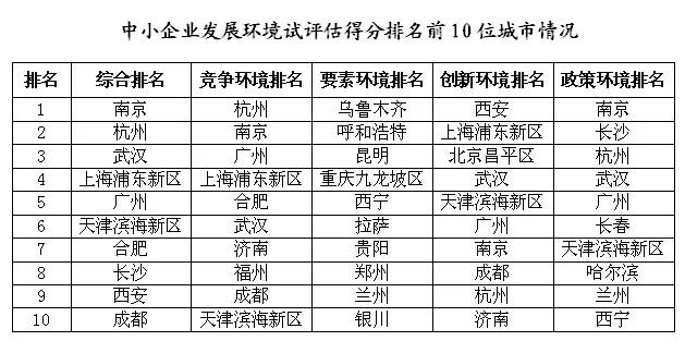 新澳門六開獎結(jié)果記錄,結(jié)構(gòu)化推進評估_Holo64.917