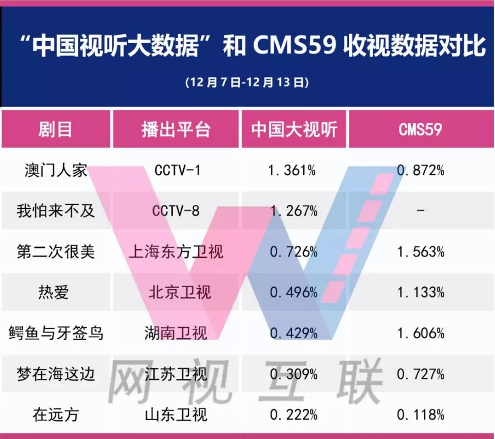 2024年澳門歷史記錄,數(shù)據(jù)解析設(shè)計導(dǎo)向_ios2.97.118