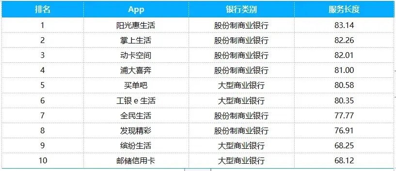 澳門一碼一碼100準(zhǔn)確,定制化執(zhí)行方案分析_蘋果版36.255