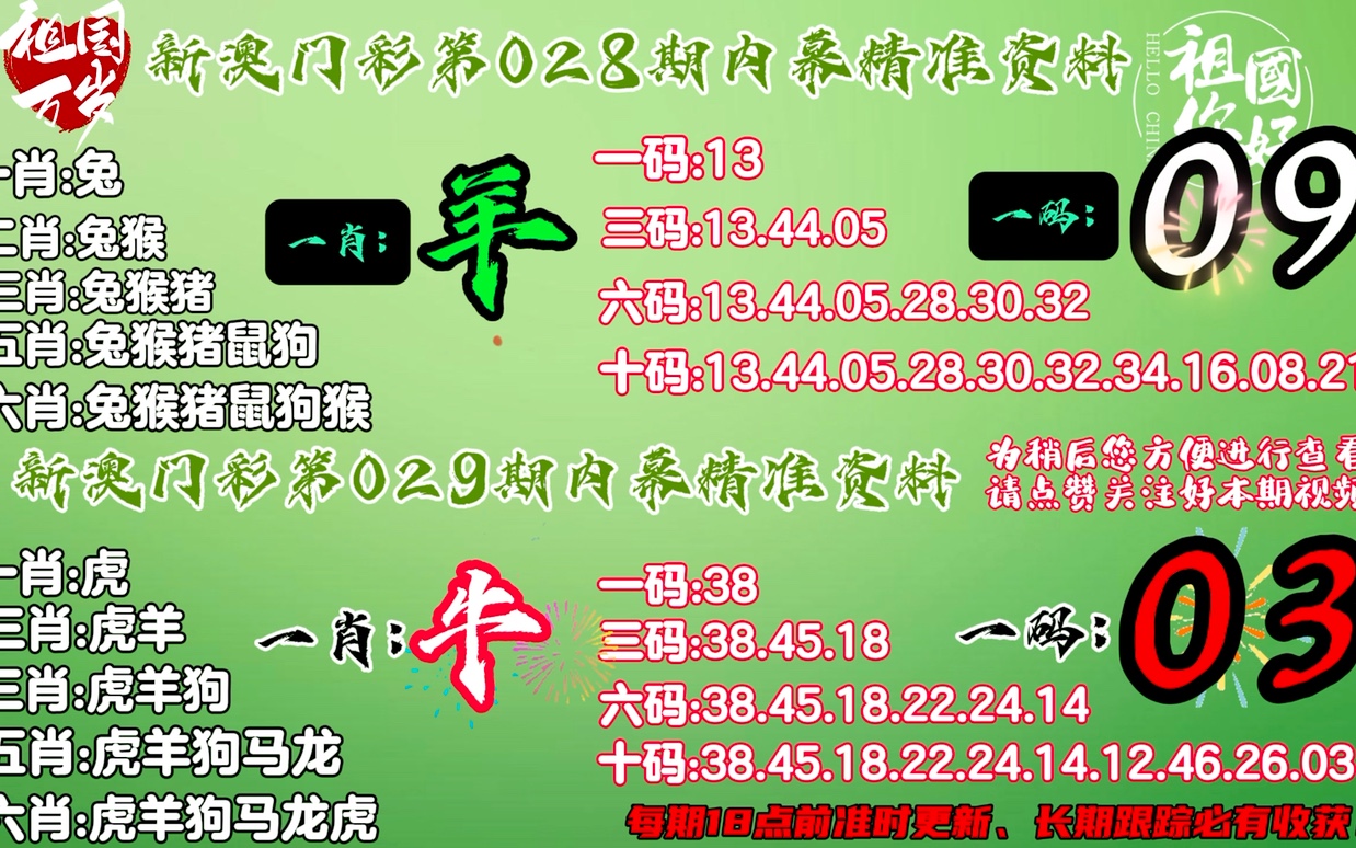 四不像今晚最準(zhǔn)確一肖,詮釋解析落實(shí)_Z51.779