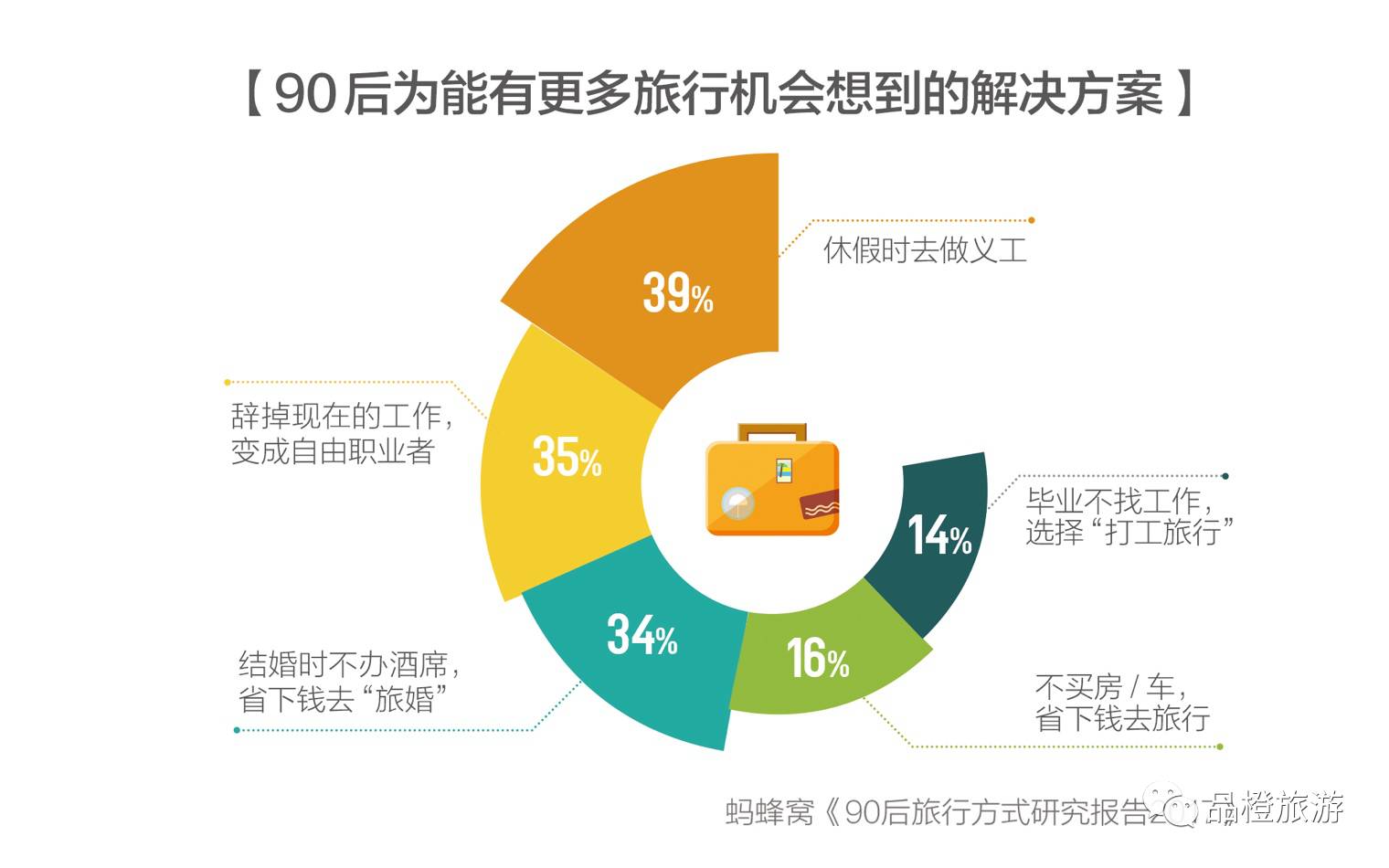 新奧精準(zhǔn)資料免費(fèi)提供最新版本,最新研究解釋定義_冒險(xiǎn)款67.262