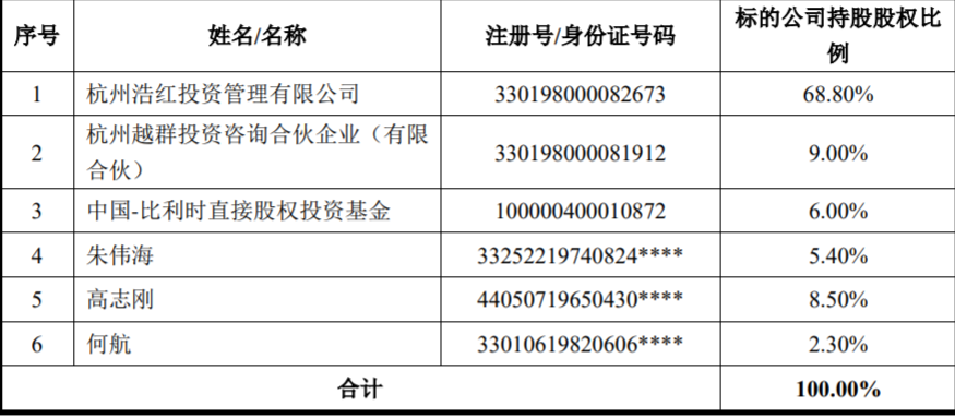 新澳門開獎(jiǎng)結(jié)果2024開獎(jiǎng)記錄,實(shí)效性解讀策略_安卓款86.884