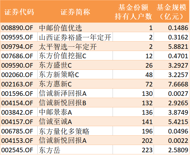 49圖庫澳彩開獎-49圖庫澳彩開獎結(jié)果,定制化執(zhí)行方案分析_靜態(tài)版47.933