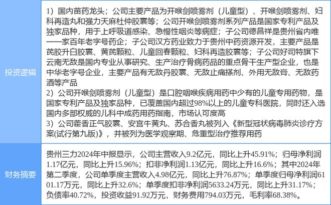 新澳資料正版免費(fèi)資料,最新研究解釋定義_復(fù)刻版77.703