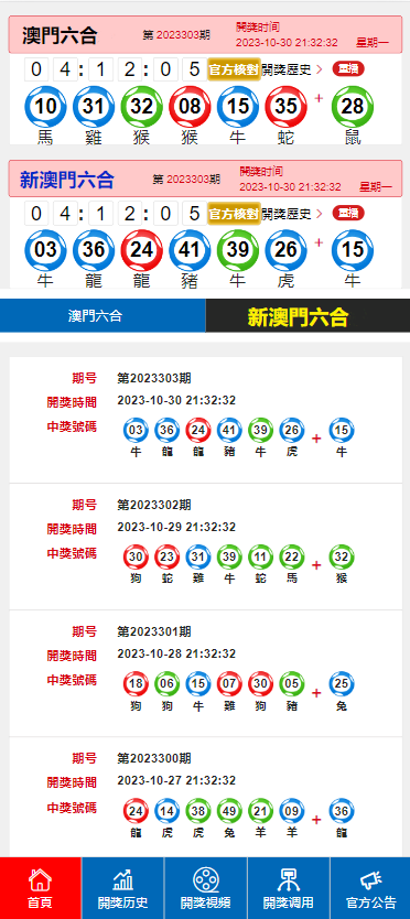 新澳門開獎(jiǎng)結(jié)果2024開獎(jiǎng)記錄,實(shí)證數(shù)據(jù)解析說明_策略版32.652