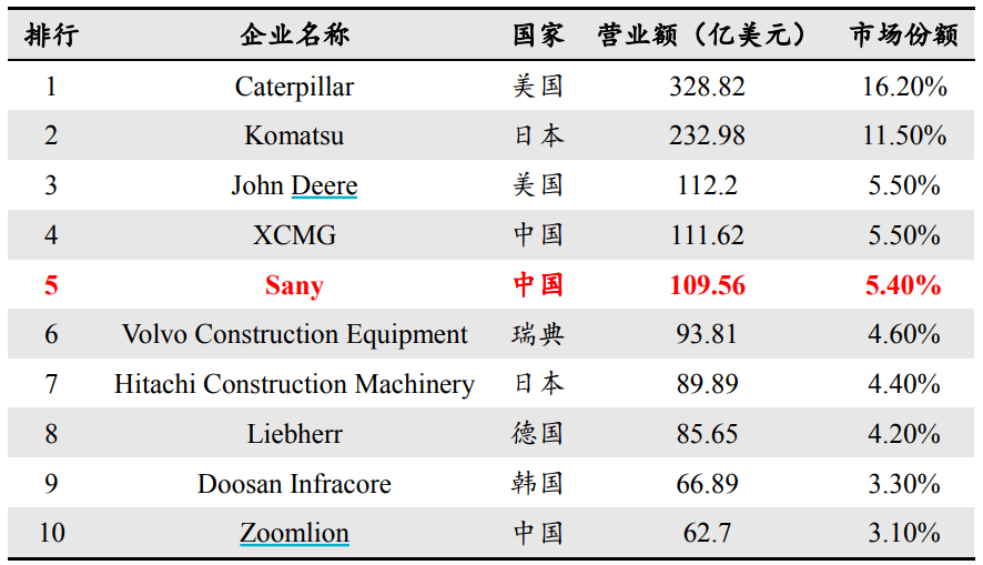 新奧門(mén)資料全年免費(fèi)精準(zhǔn),深度解答解釋定義_尊享款12.610