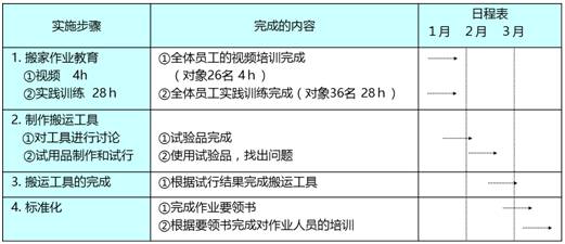 新澳今天最新免費資料,迅速落實計劃解答_Q40.787