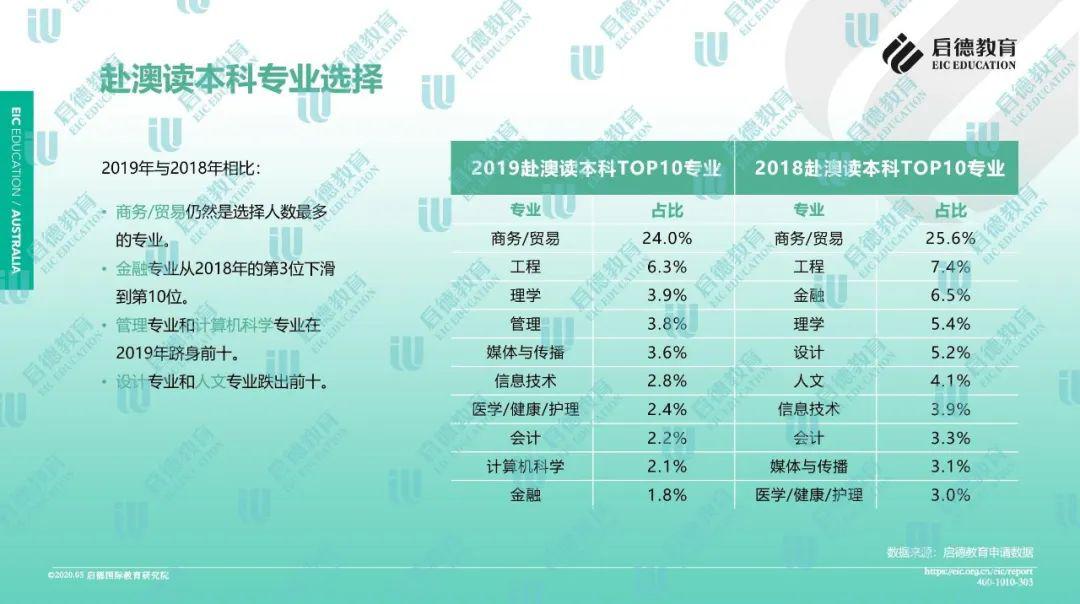 新澳2024今晚開獎(jiǎng)結(jié)果,實(shí)地考察分析數(shù)據(jù)_影像版17.740