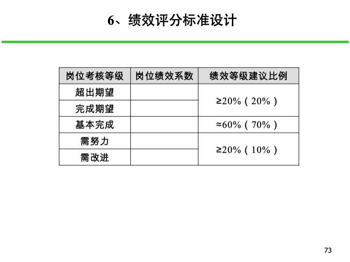 黃大仙免費資料大全最新,標(biāo)準(zhǔn)化程序評估_5DM24.988