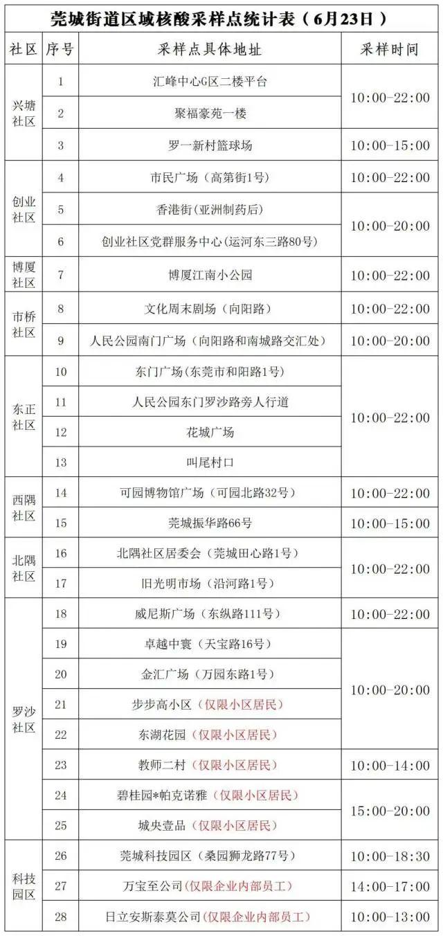 全球疫情最新進(jìn)展，累計(jì)確診病例數(shù)已突破特定數(shù)值，疫情最新消息更新中