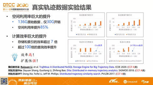 2024新澳最準(zhǔn)確資料,效率解答解釋落實_4K78.586