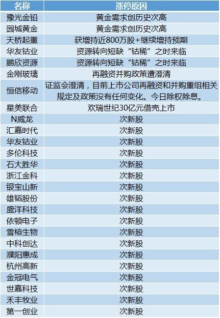 2024新奧正版資料免費(fèi)提供,理論解答解釋定義_網(wǎng)頁版10.679