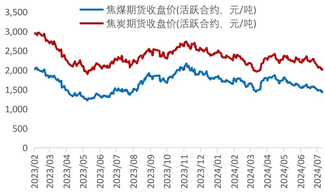 澳門六和彩資料查詢2024年免費(fèi)查詢01-32期,實(shí)踐性計(jì)劃實(shí)施_XR75.626