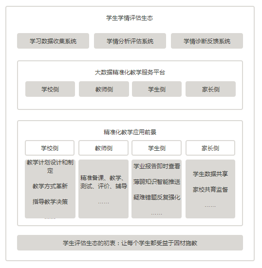 新澳精準(zhǔn)資料免費(fèi)提供,數(shù)據(jù)驅(qū)動(dòng)方案實(shí)施_Plus55.79