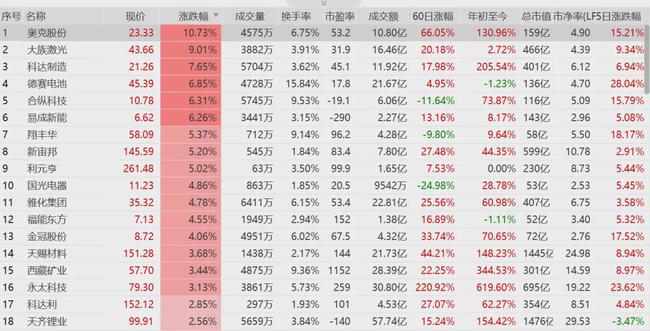 2024新奧歷史開獎記錄香港1,調(diào)整計劃執(zhí)行細(xì)節(jié)_經(jīng)典版89.436