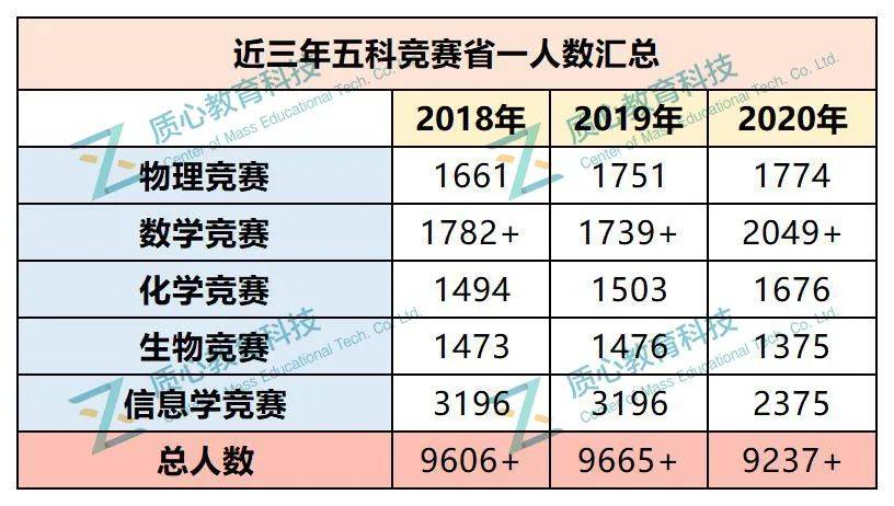 今晚澳門必中24碼,實證數(shù)據(jù)解釋定義_VE版84.365