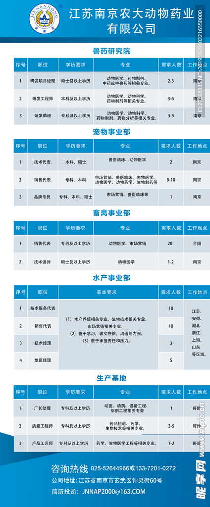 食品機械 第185頁