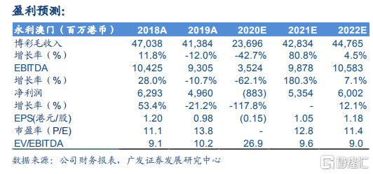 2024澳門(mén)最精準(zhǔn)正版免費(fèi)大全,可靠性方案操作_安卓款68.573