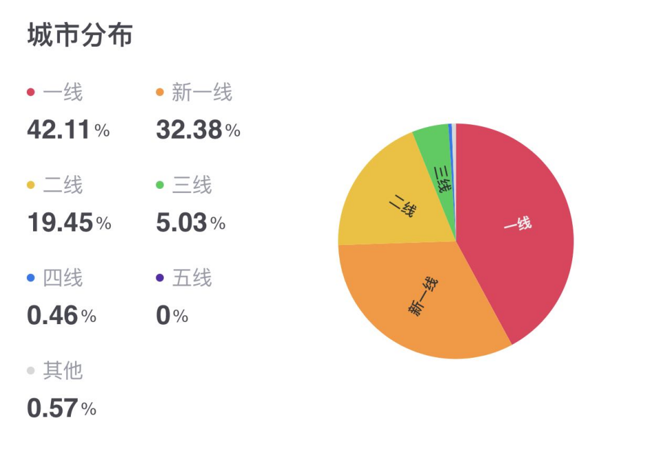 今晚最準(zhǔn)三肖,實(shí)地?cái)?shù)據(jù)分析計(jì)劃_WP48.376